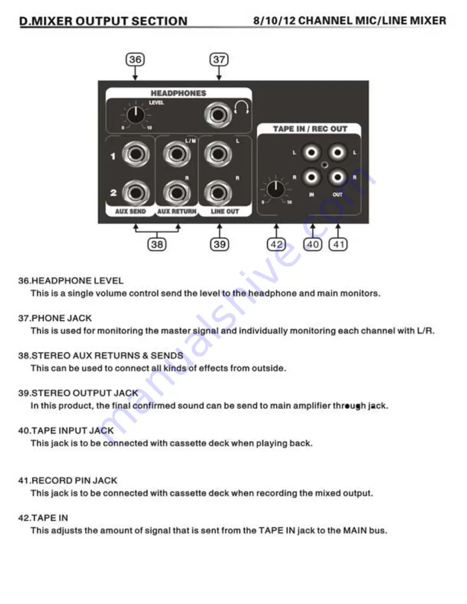 Pyle Pro PMX1204 Owner'S Manual Download Page 7