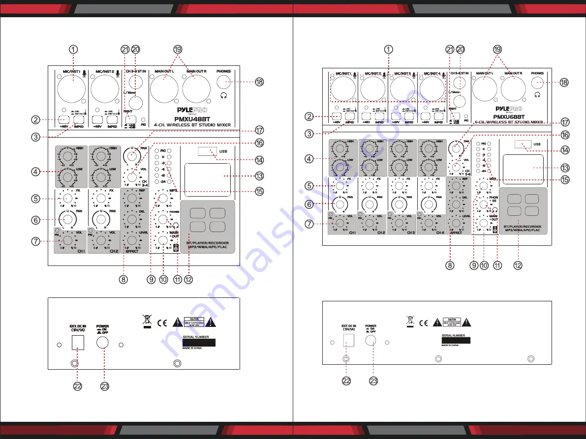 Pyle Pro PMX848BT User Manual Download Page 3