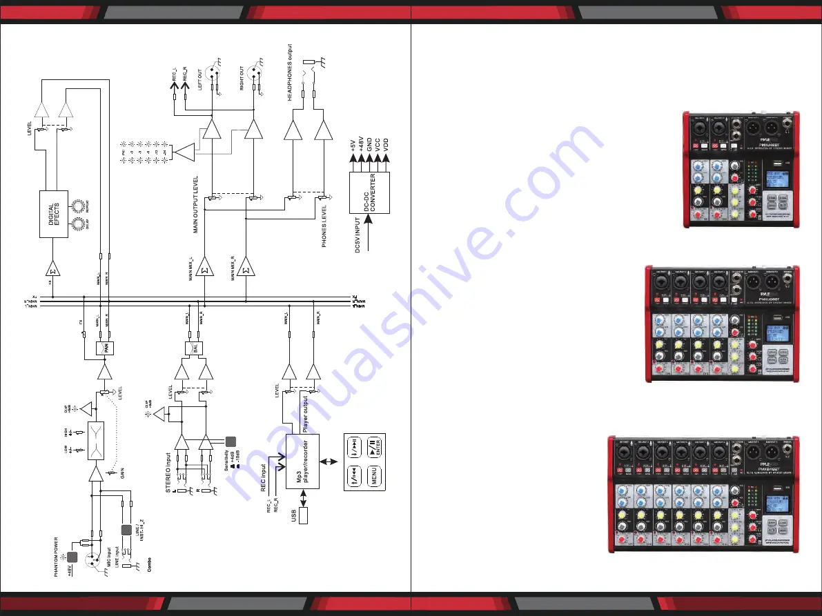 Pyle Pro PMX848BT Скачать руководство пользователя страница 6