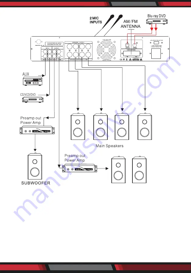 Pyle Pro PWMA4004BT Manual Download Page 5