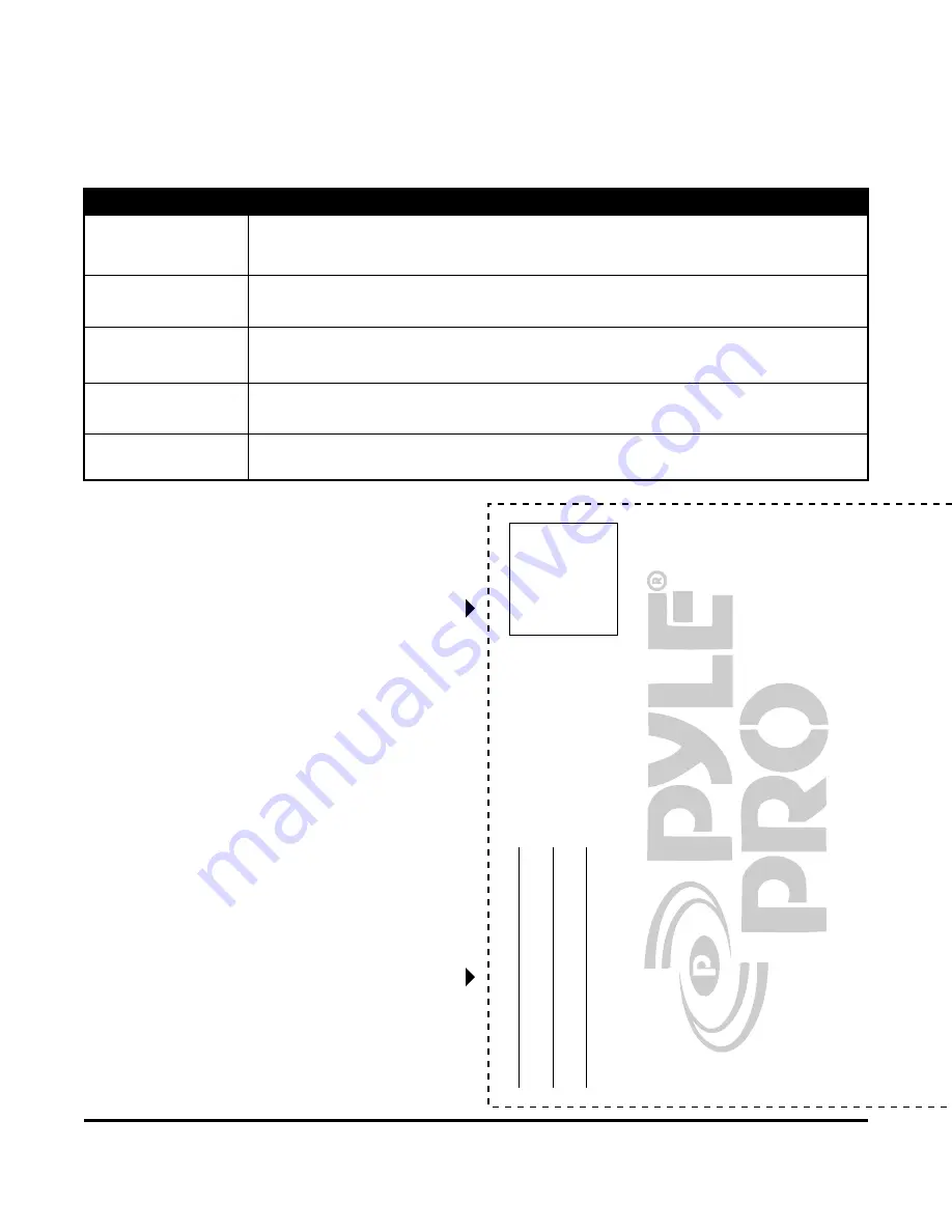 Pyle Pro PYD-1002 Скачать руководство пользователя страница 14