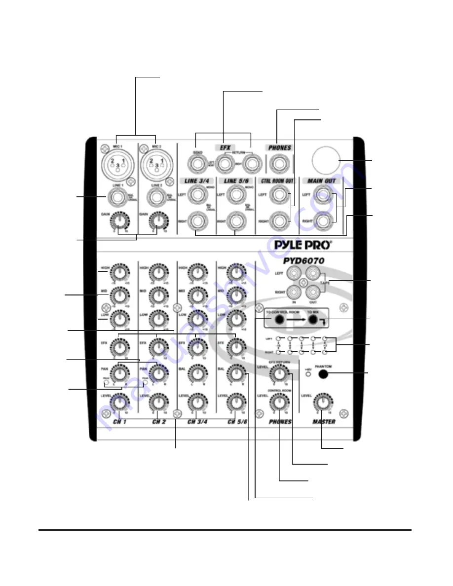 Pyle Pro PYD1270 Owner'S Manual Download Page 4