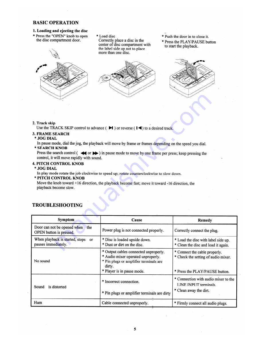 Pyle Pro PYLE PRO PDCDTP300 Скачать руководство пользователя страница 6