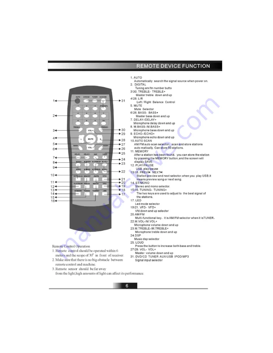 Pyle Pro Pyle Pro PTVT790A Owner'S Manual Download Page 7