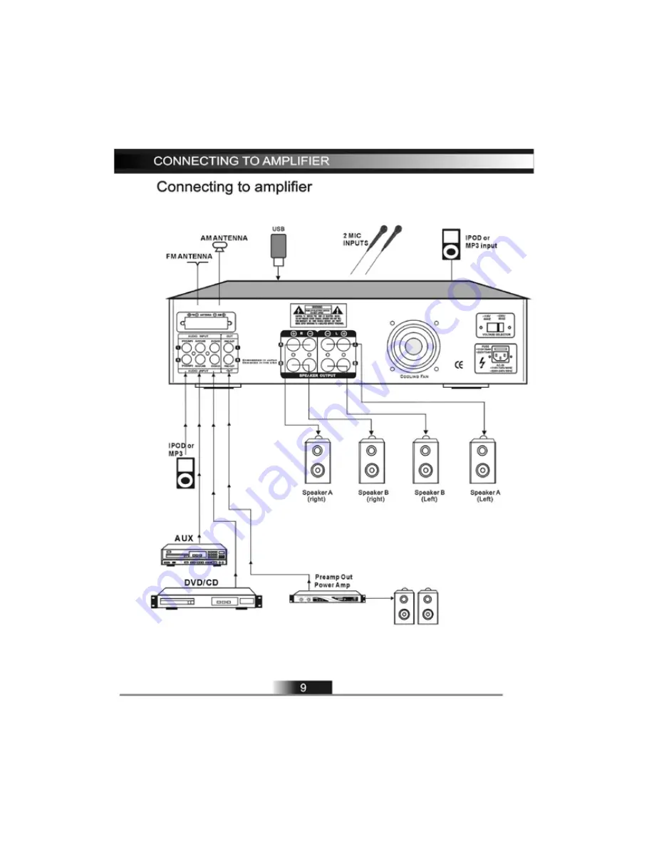 Pyle Pro Pyle Pro PTVT790A Owner'S Manual Download Page 10