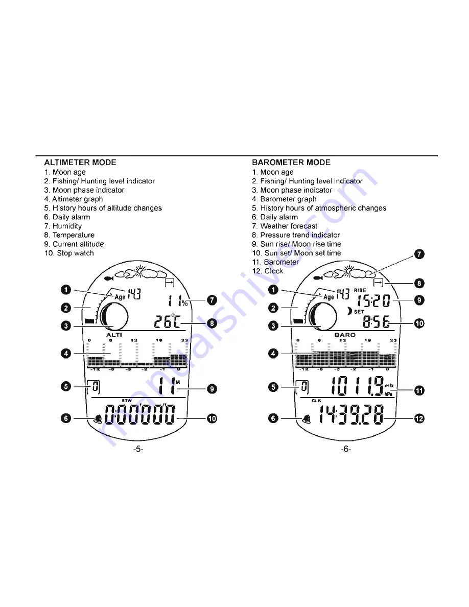 Pyle Sports PFSH2 Instruction Manual Download Page 4