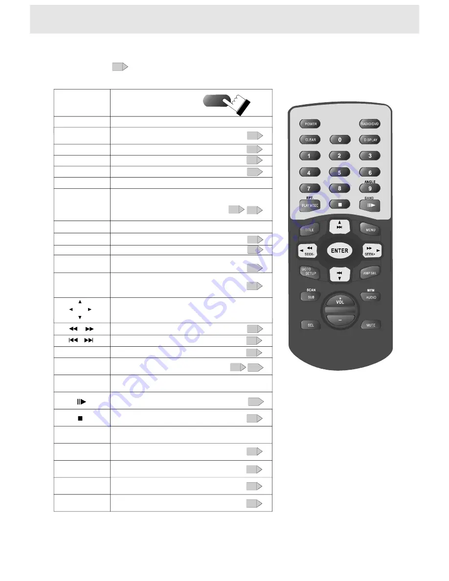 Pyle view PLDVD170 Operating Instructions Manual Download Page 9