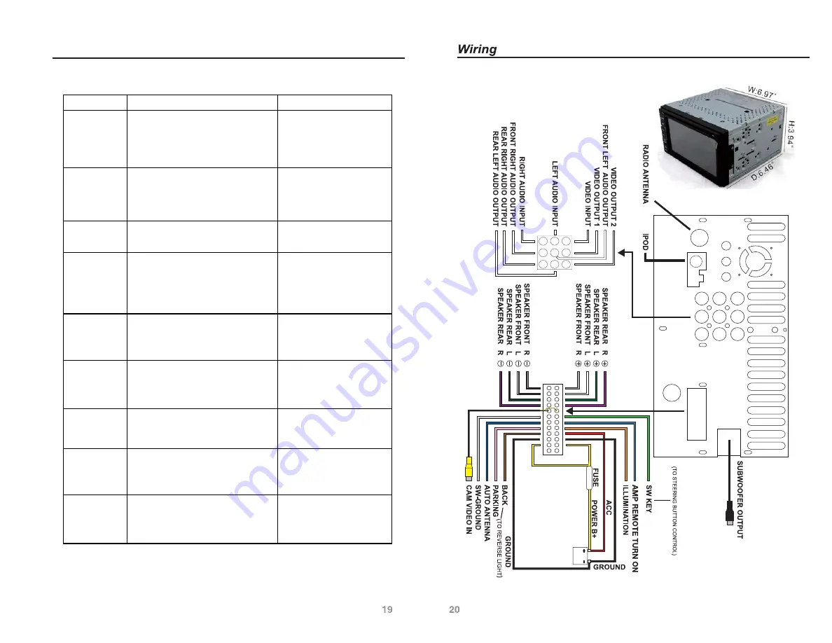 Pyle view PLRNV63 Owner'S Manual Download Page 12