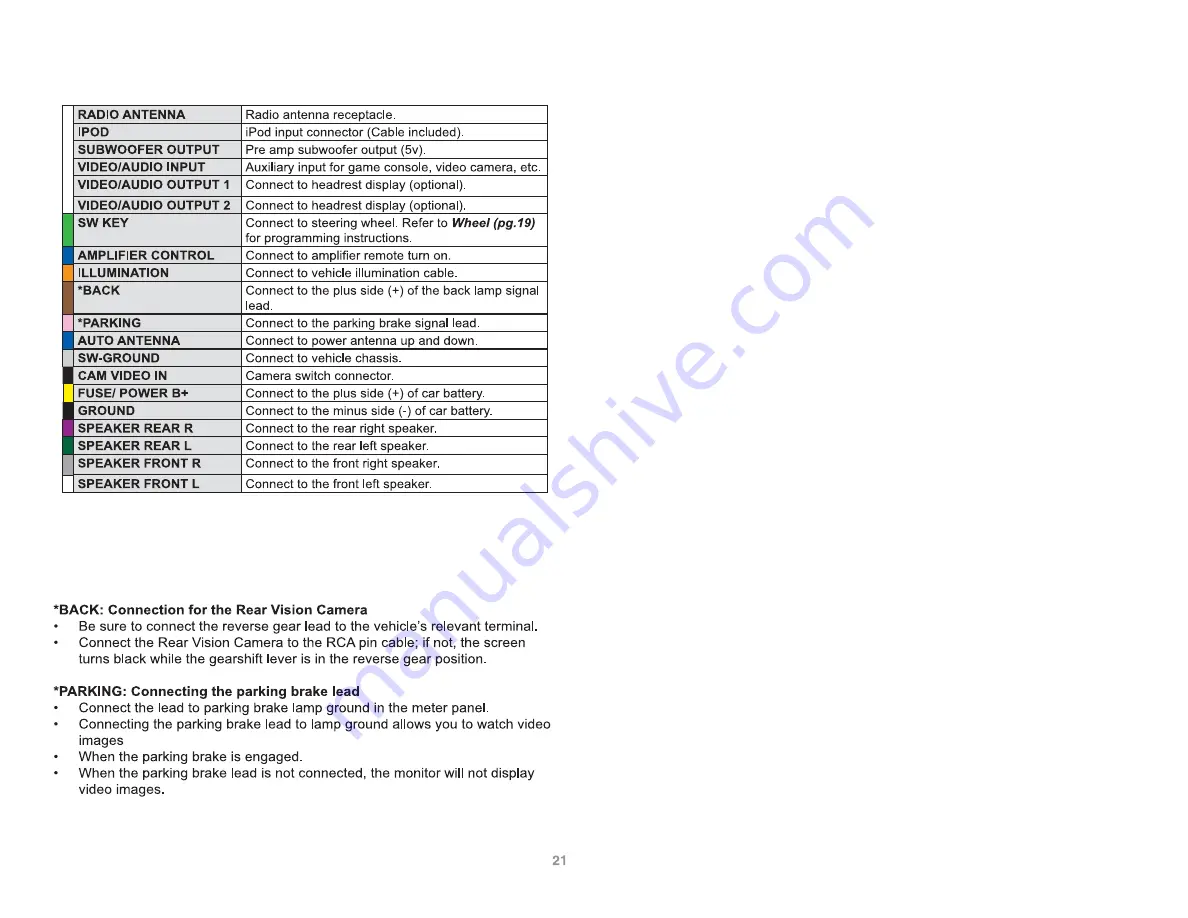 Pyle view PLRNV63 Owner'S Manual Download Page 13