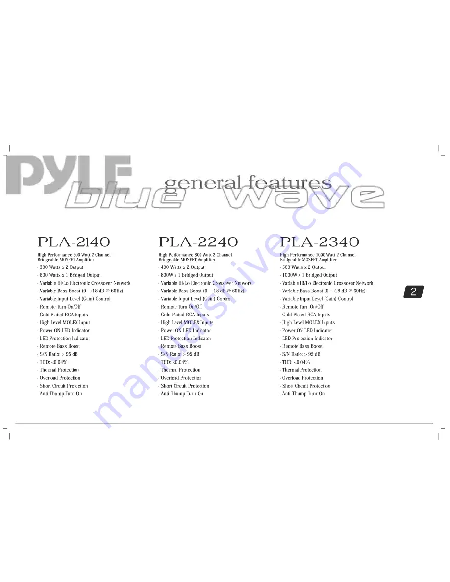 Pyle Blue Wave PLA2140 Скачать руководство пользователя страница 4