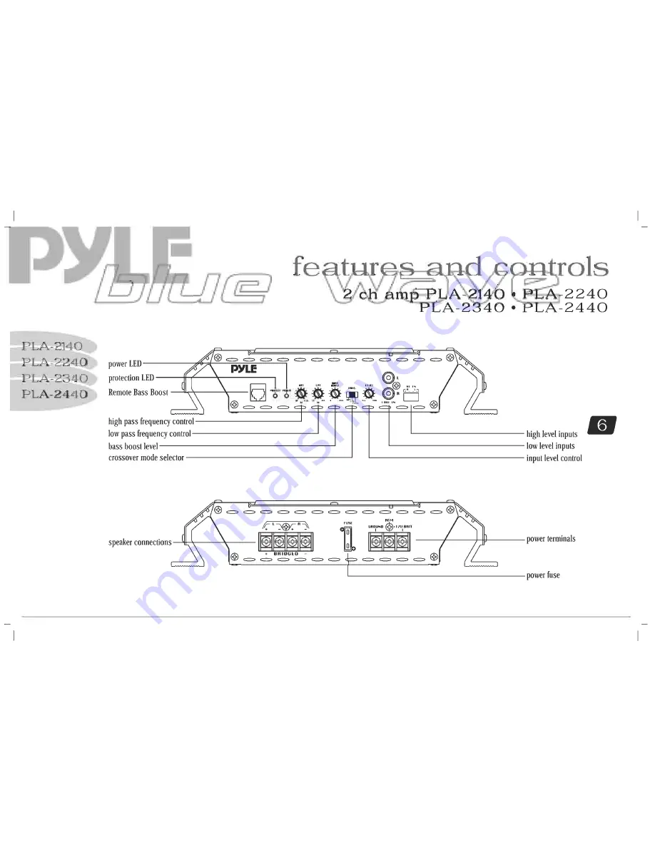 Pyle Blue Wave PLA2140 Скачать руководство пользователя страница 8