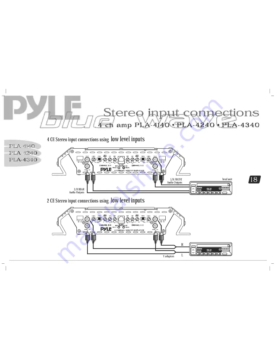 Pyle Blue Wave PLA2140 Скачать руководство пользователя страница 20