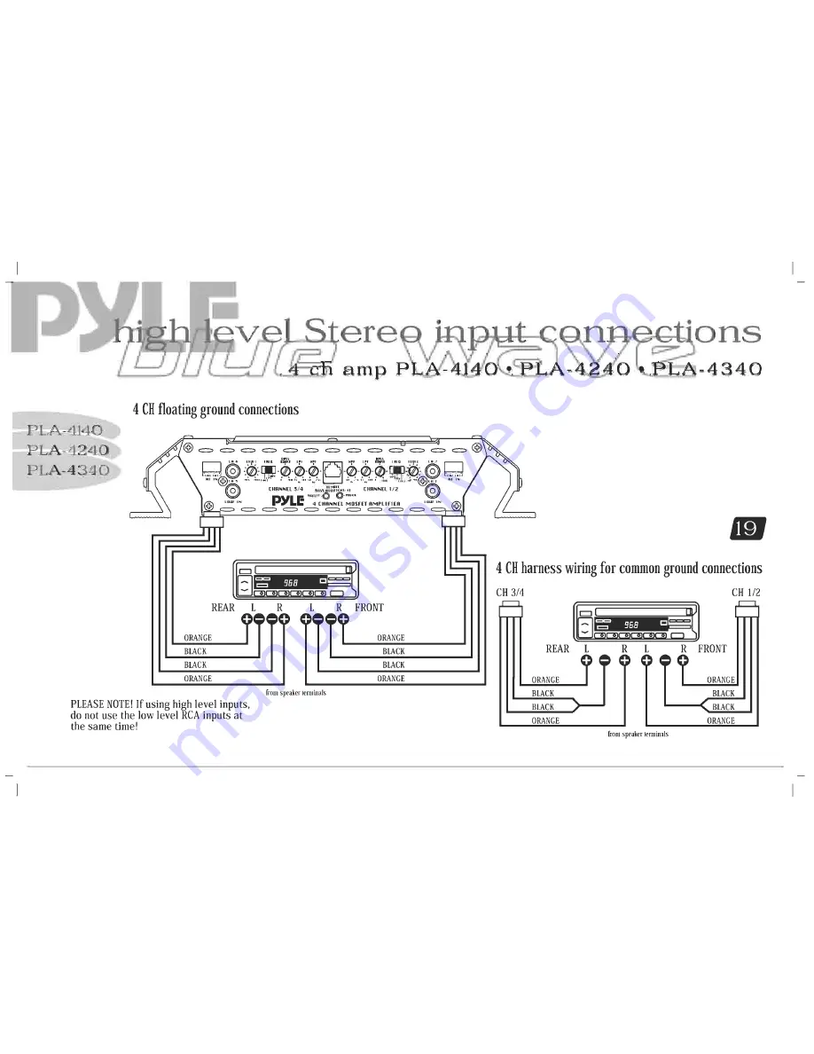 Pyle Blue Wave PLA2140 Скачать руководство пользователя страница 21