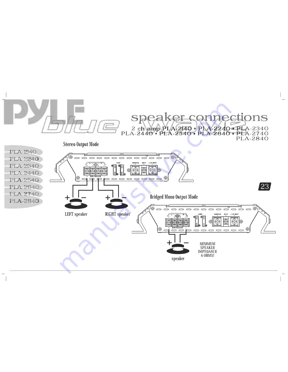 Pyle Blue Wave PLA2140 Скачать руководство пользователя страница 25