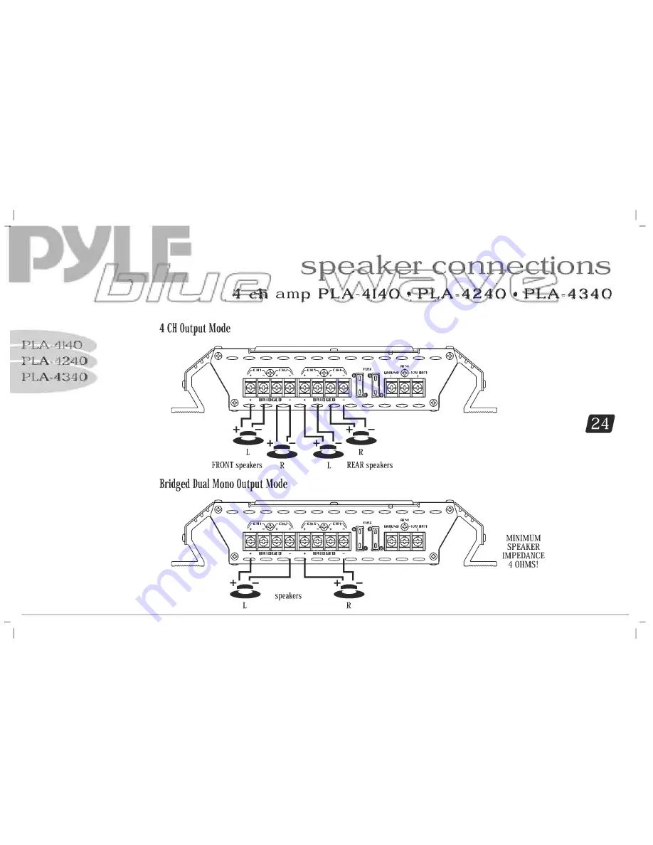 Pyle Blue Wave PLA2140 Скачать руководство пользователя страница 26