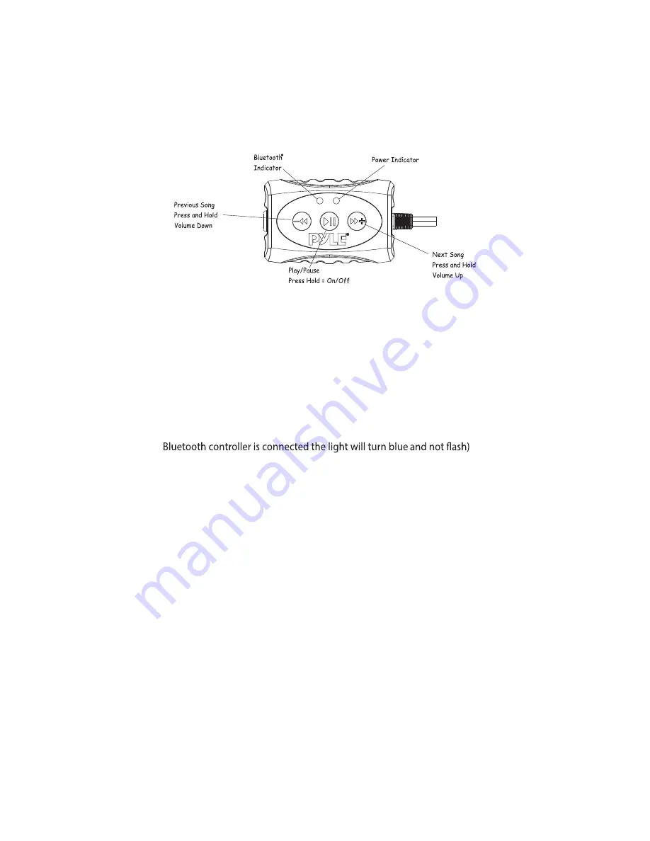 Pyle Chopper Series PLATVB84A Owner'S Manual Download Page 6