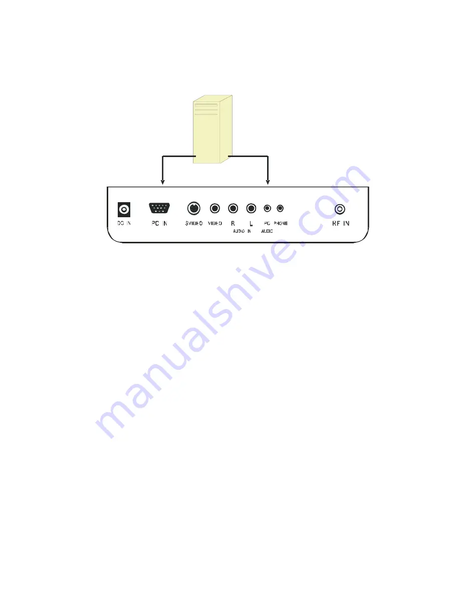 Pyle P15LCD Скачать руководство пользователя страница 7