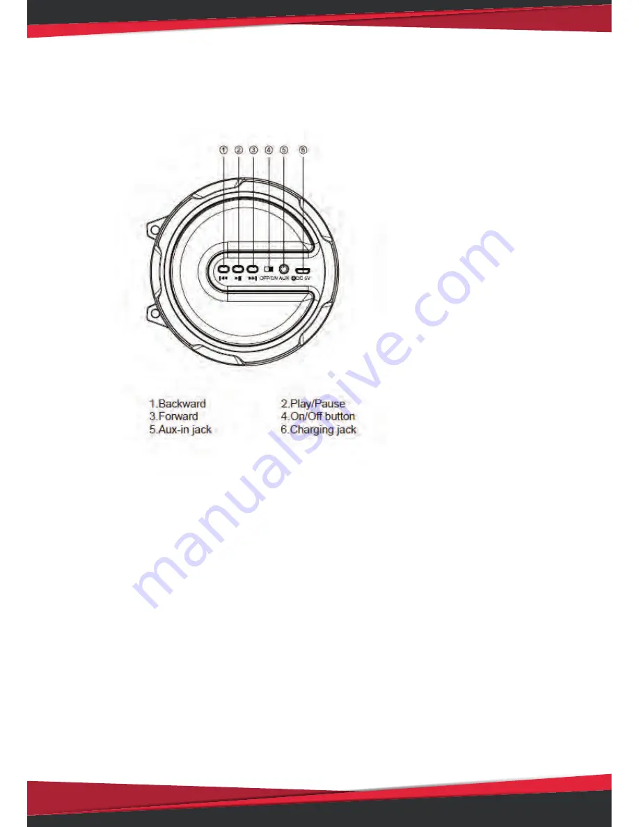 Pyle PBMSPG11 User Manual Download Page 3