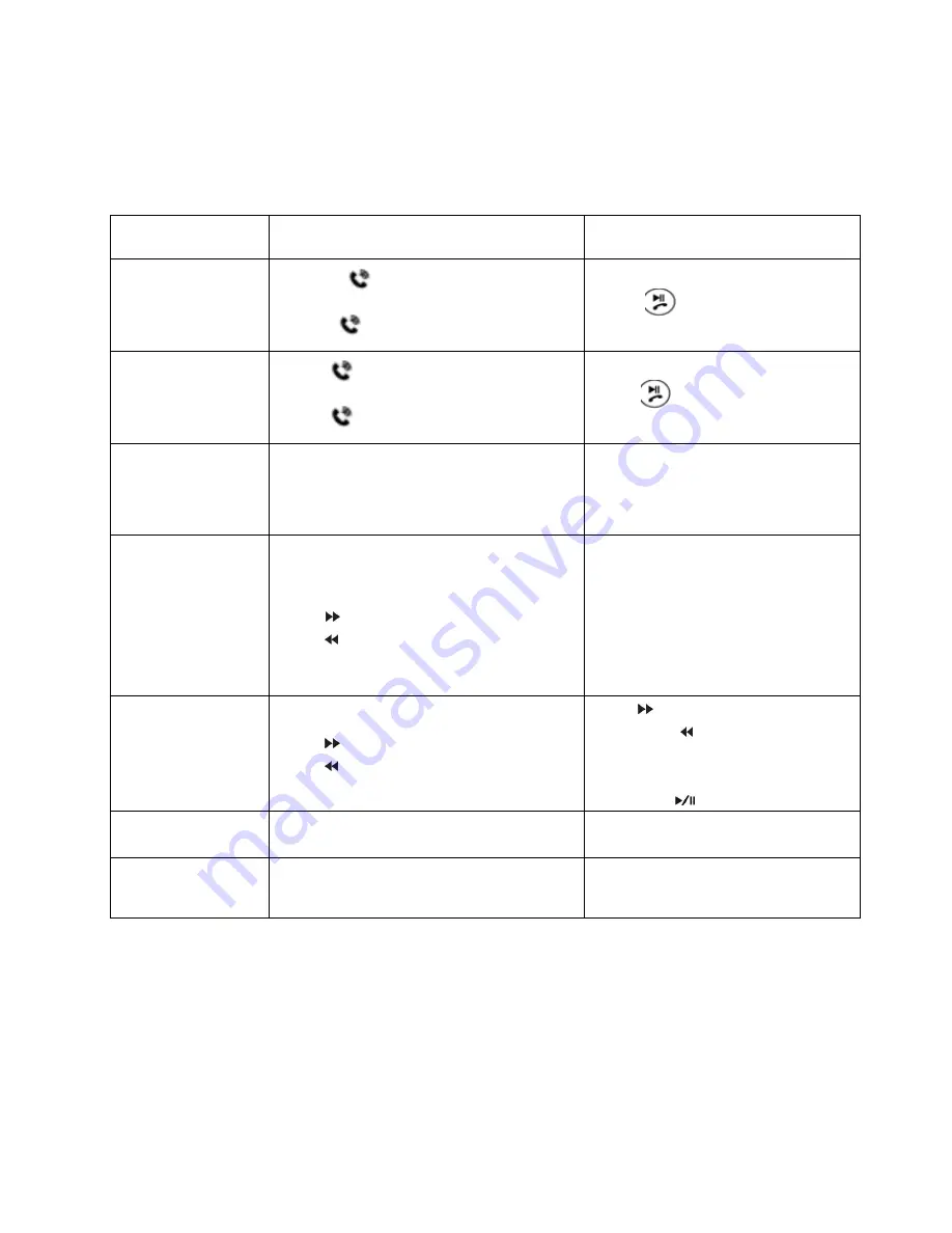 Pyle PBT92 Скачать руководство пользователя страница 5