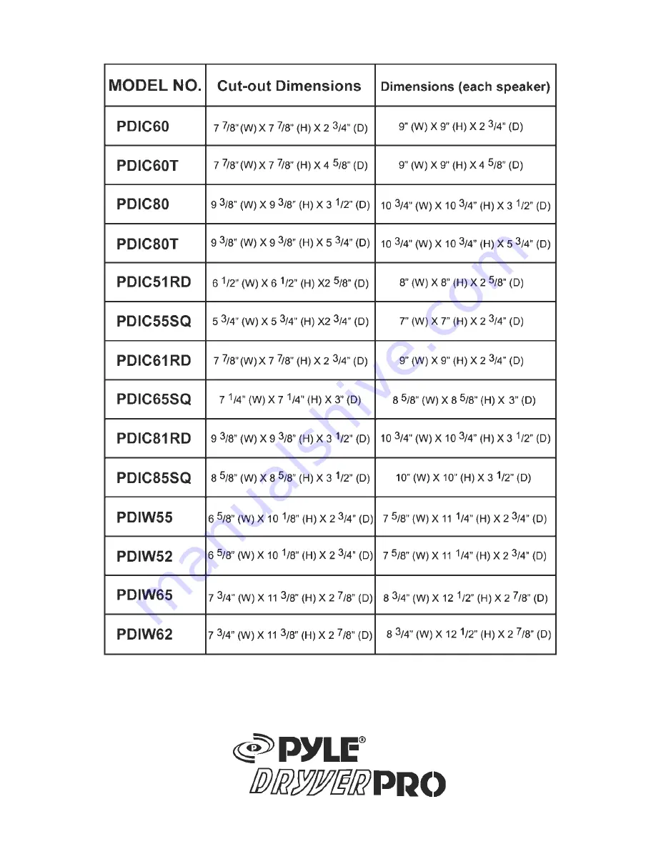 Pyle PDIC60T Installation Manual Download Page 8