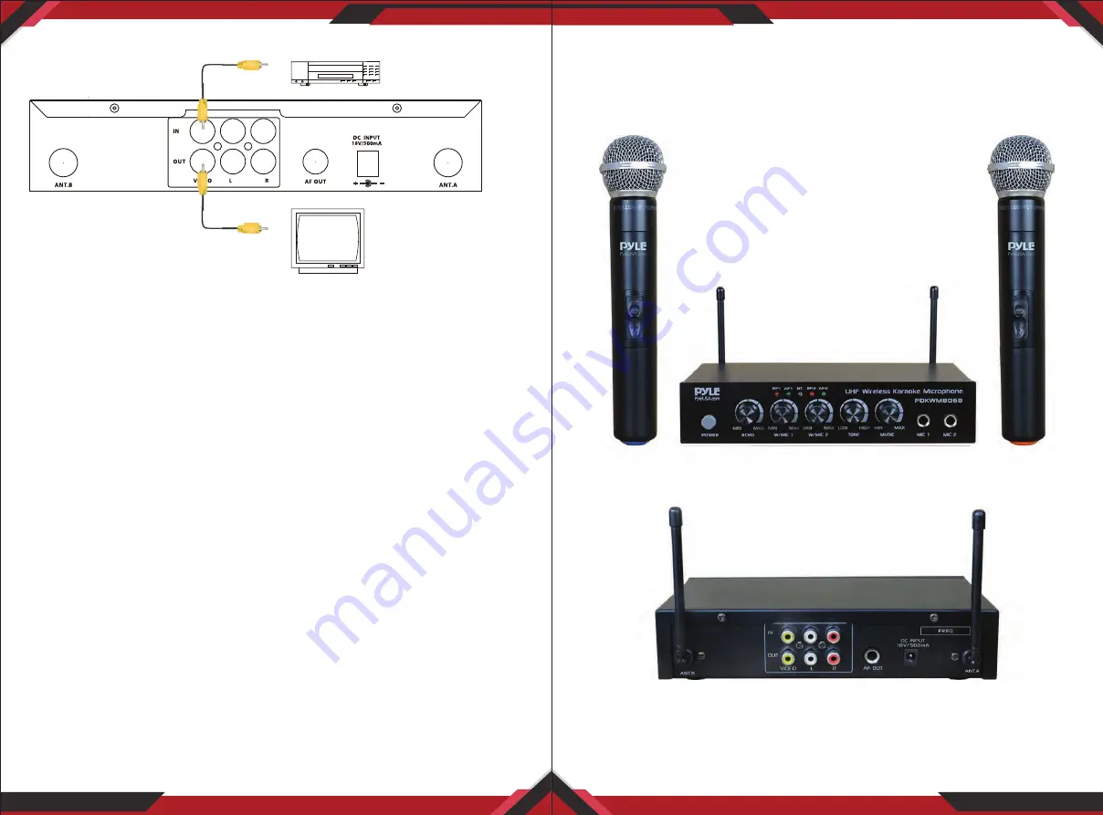 Pyle PDKWM806B User Manual Download Page 5