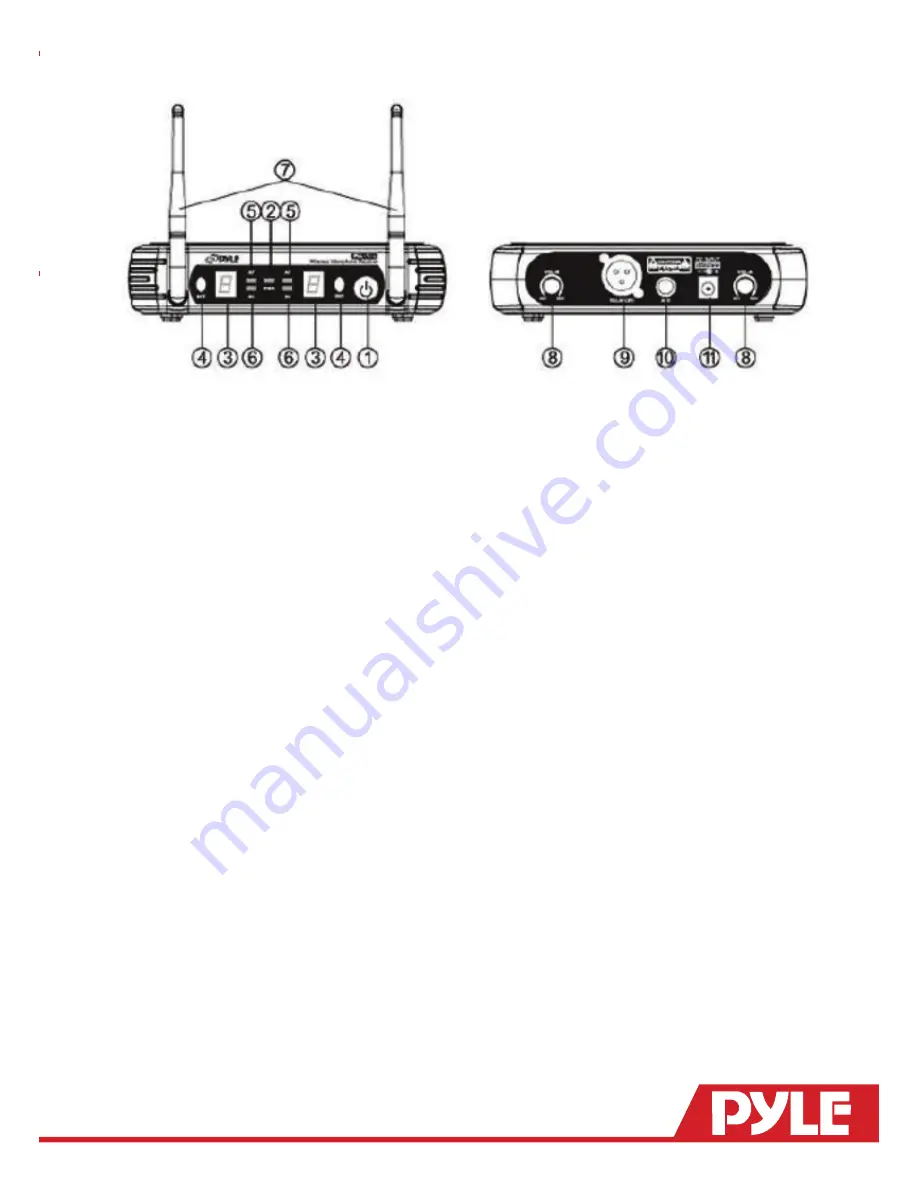 Pyle PDWM1902 User Manual Download Page 3