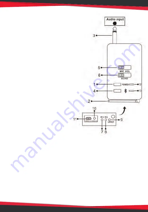 Pyle PDWM2234 User Manual Download Page 4