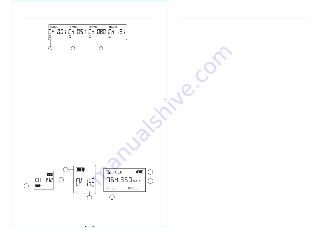 Pyle PDWM4120 Скачать руководство пользователя страница 12