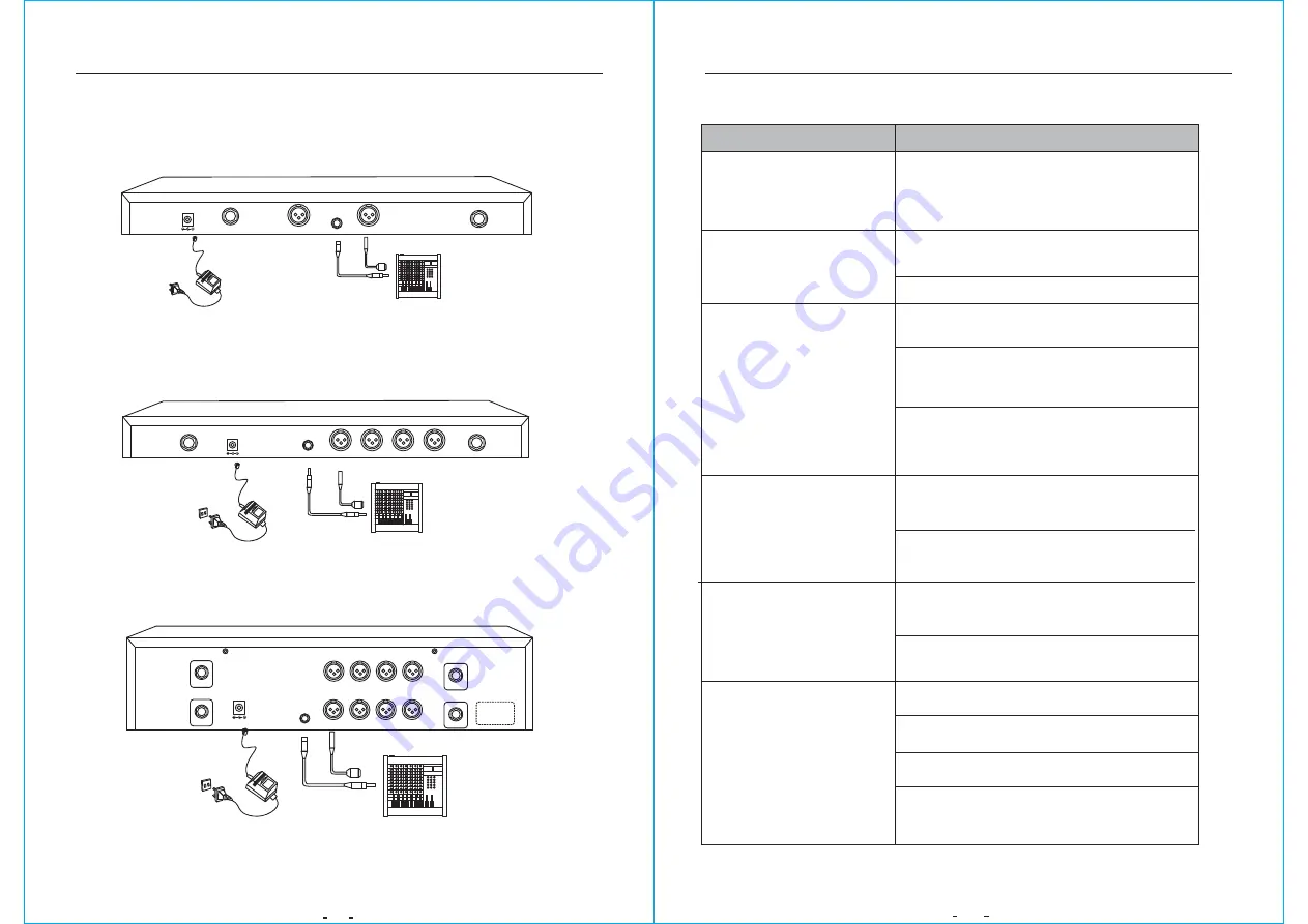 Pyle PDWM4120 Скачать руководство пользователя страница 13