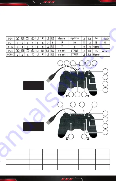 Pyle PGMC1PS4 User Manual Download Page 5