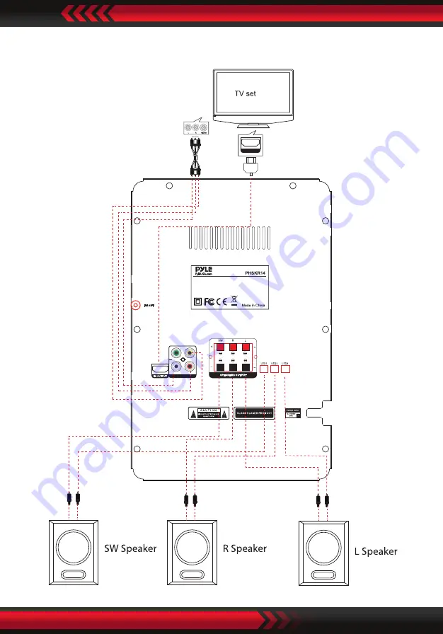 Pyle PHSKR14 User Manual Download Page 9