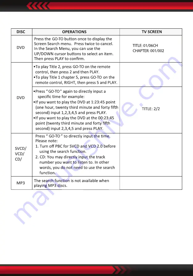 Pyle PHSKR14 User Manual Download Page 13