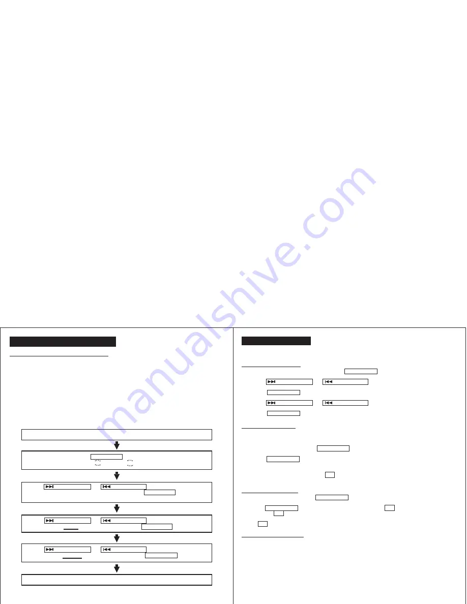 Pyle PICDLD82I Operating Instructions Manual Download Page 4