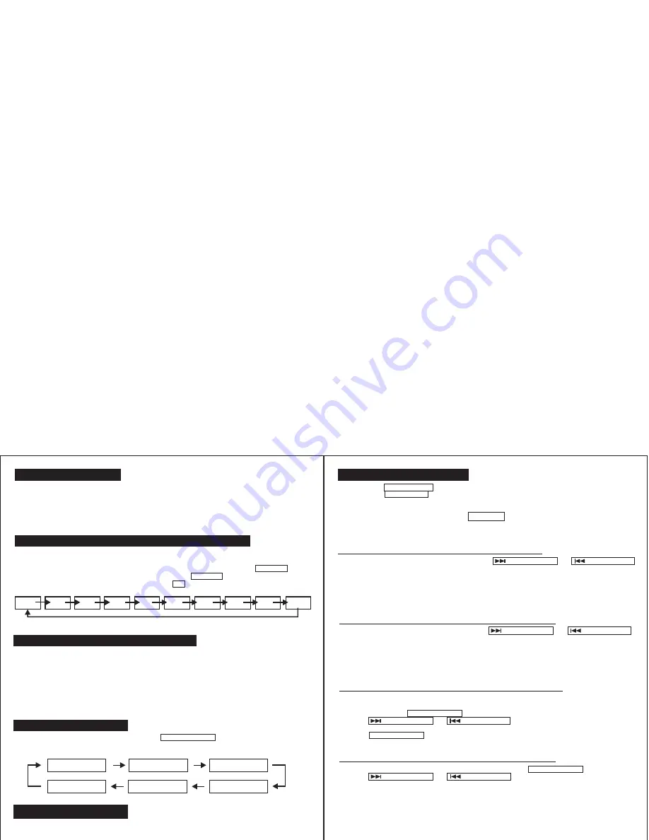 Pyle PICDLD82I Operating Instructions Manual Download Page 5