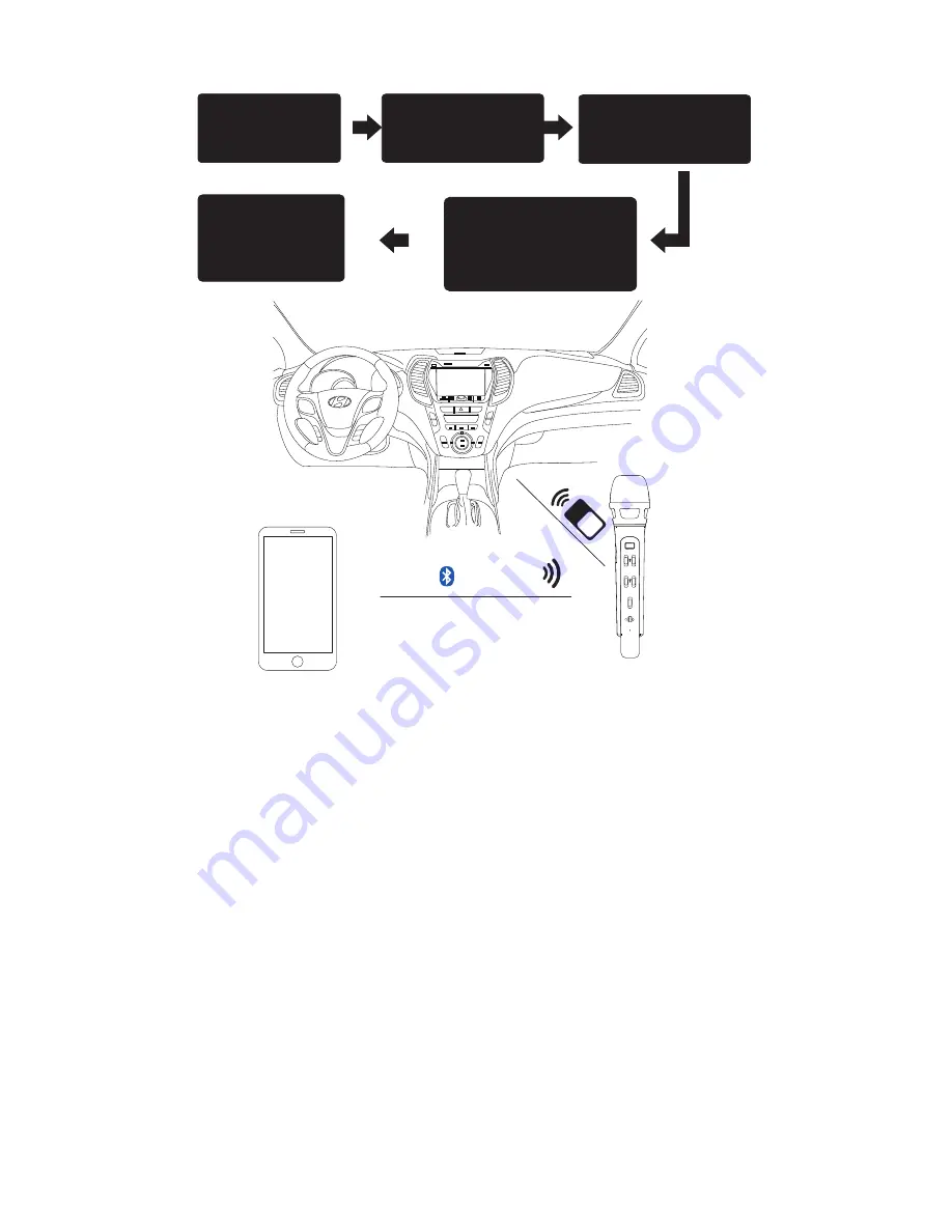 Pyle PKRK9CR Instruction Manual Download Page 6