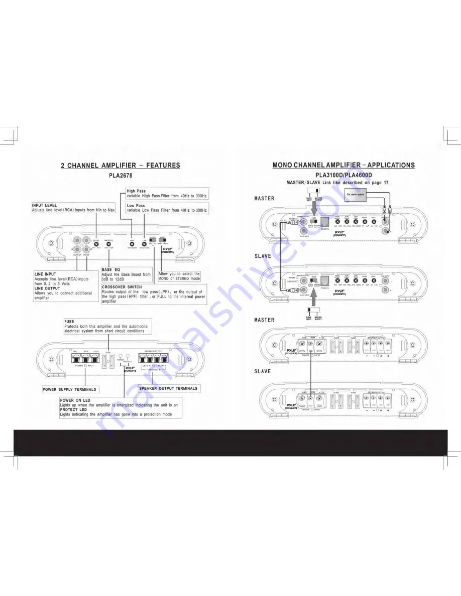 Pyle PLA1800 User Manual Download Page 5