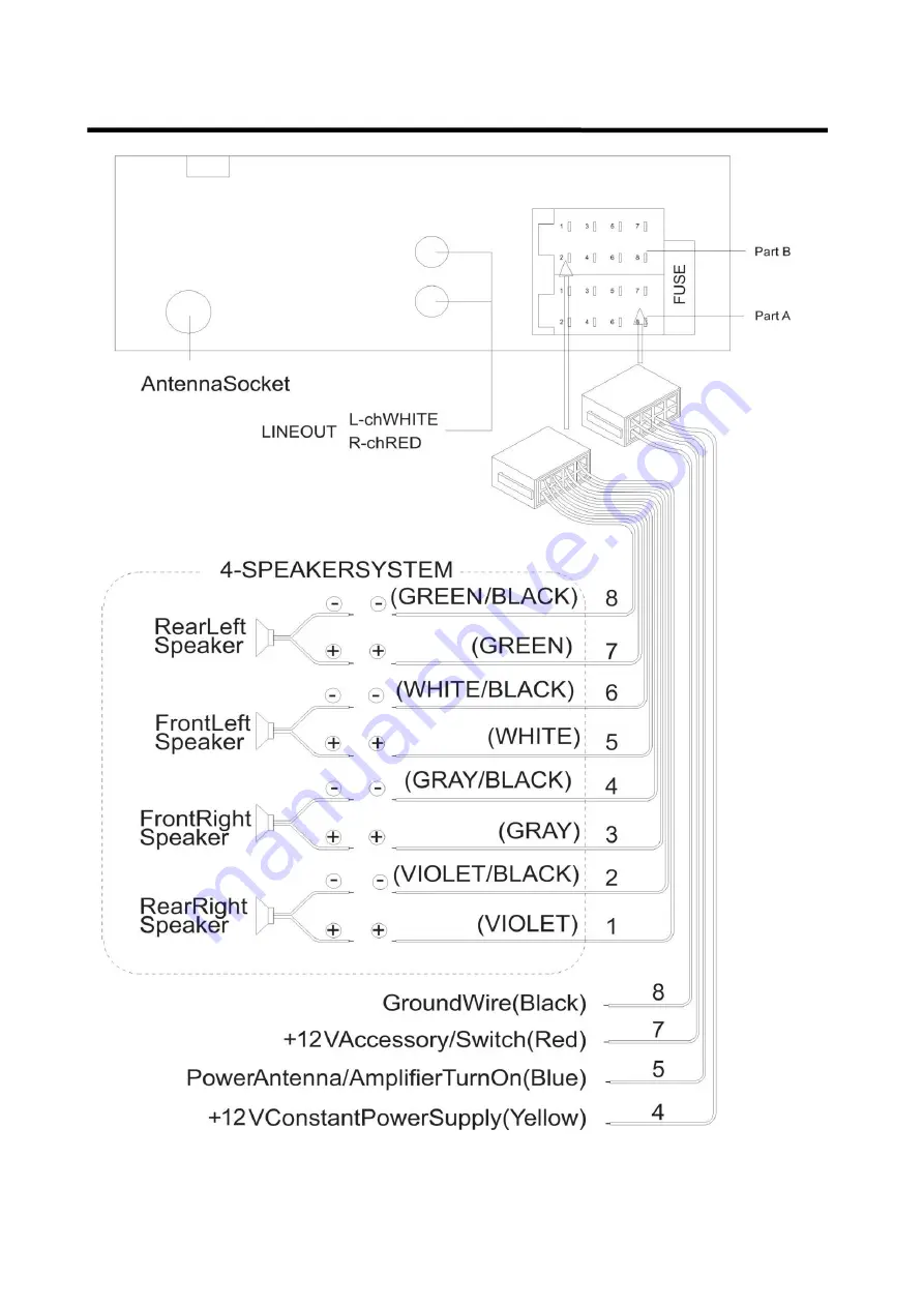 Pyle PLCD4MRKT Скачать руководство пользователя страница 6