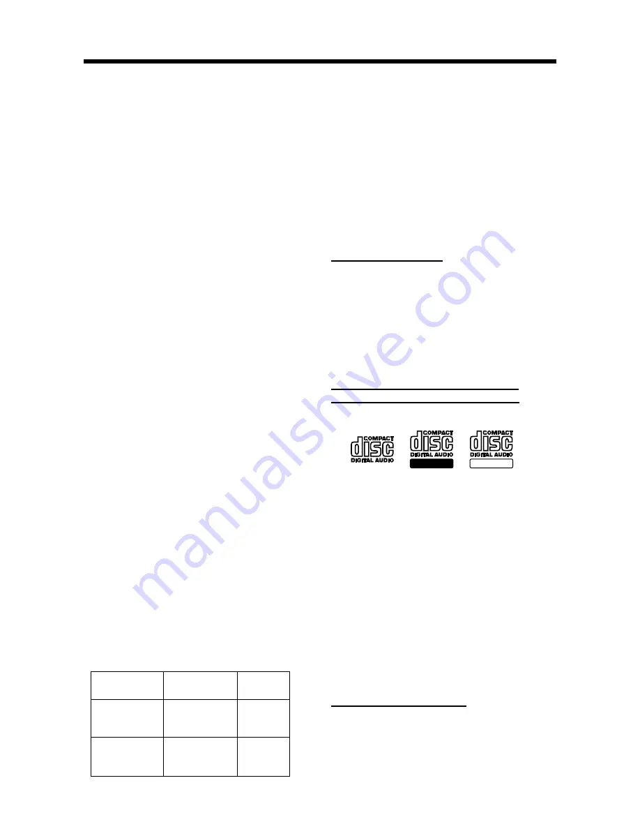 Pyle PLCD65WXMU Owner'S Manual Download Page 13