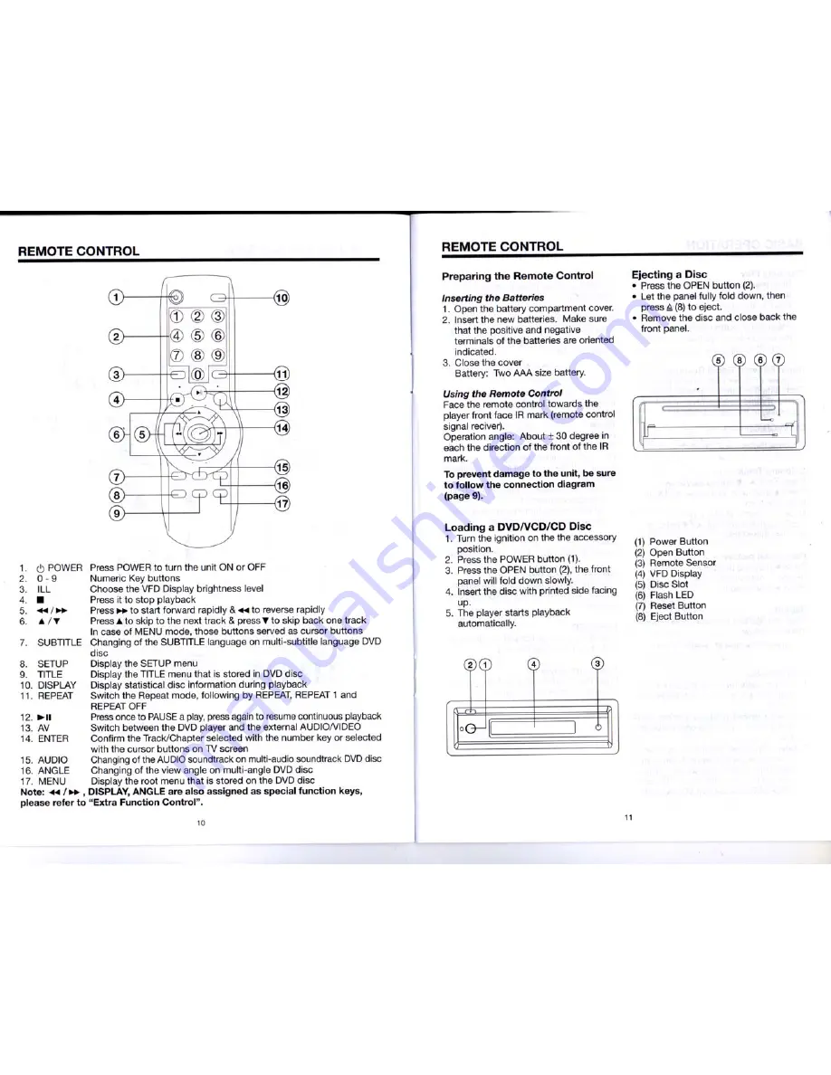 Pyle PLDVD-150 Скачать руководство пользователя страница 7