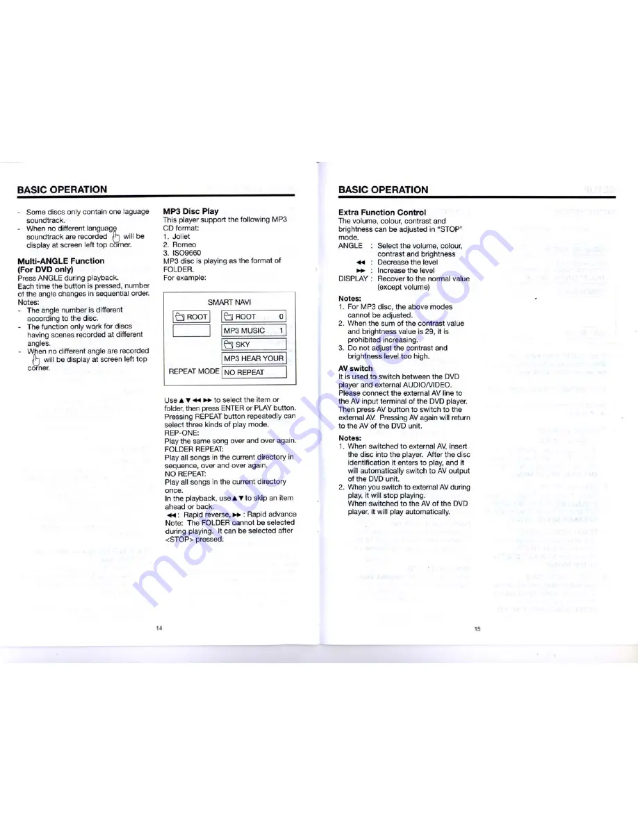 Pyle PLDVD-150 Owner'S Manual Download Page 9