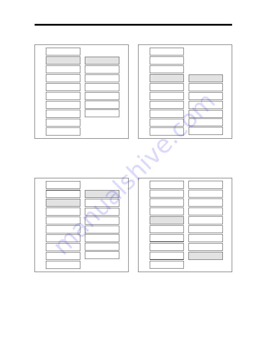 Pyle PLDVD132 Owner'S Manual Download Page 17