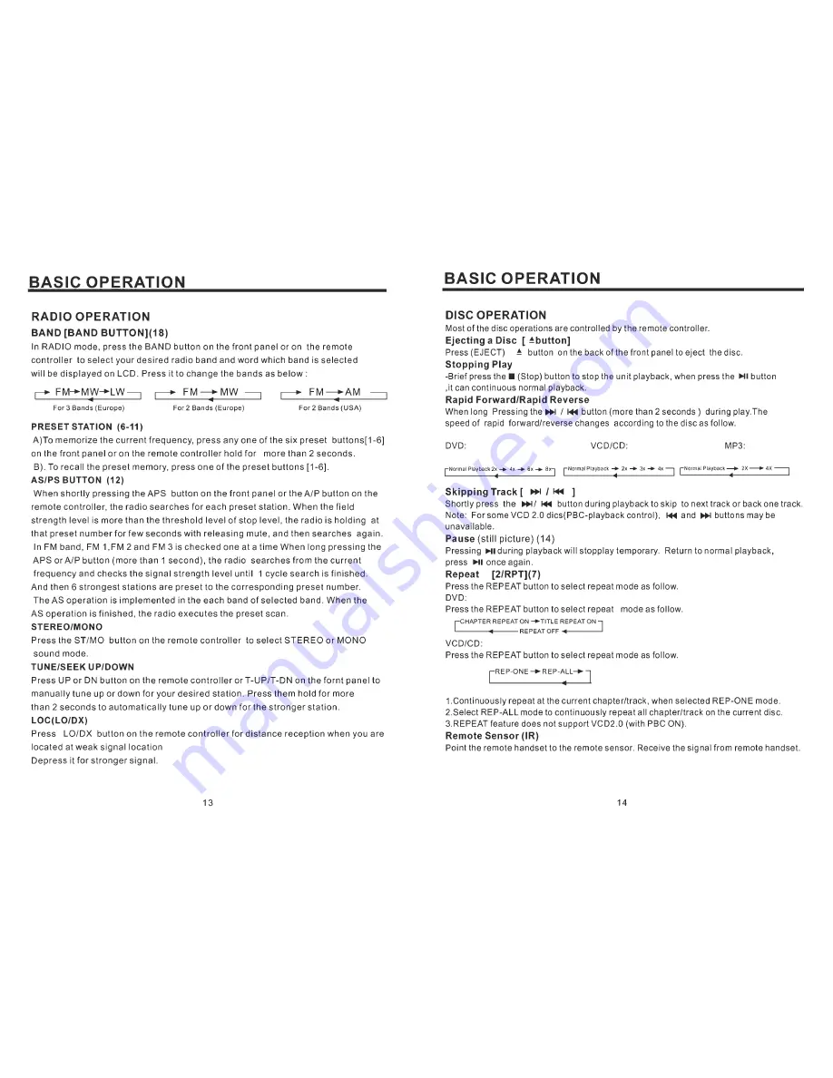 Pyle PLDVD138 Owner'S Manual Download Page 13