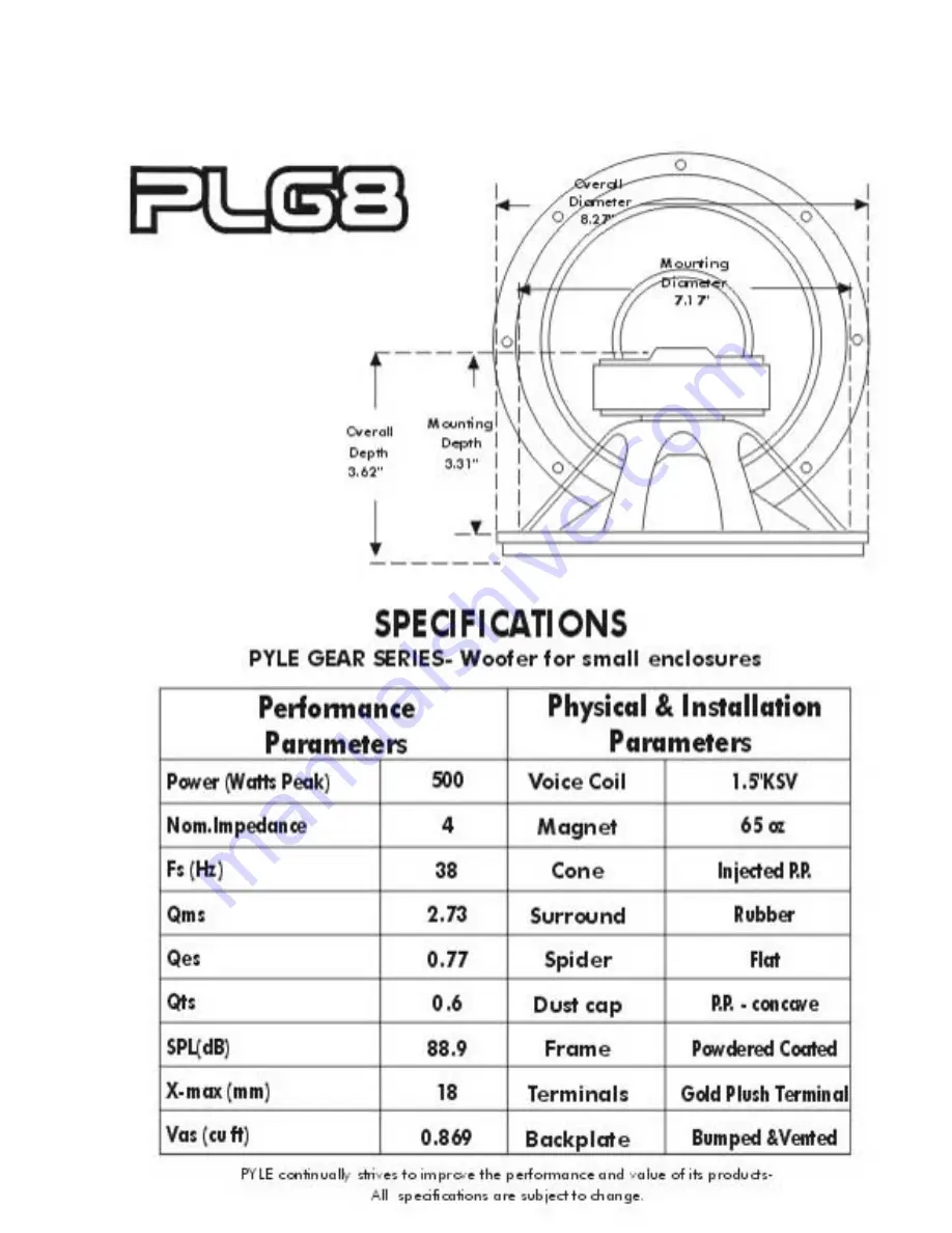 Pyle PLG10 Specifications Download Page 2