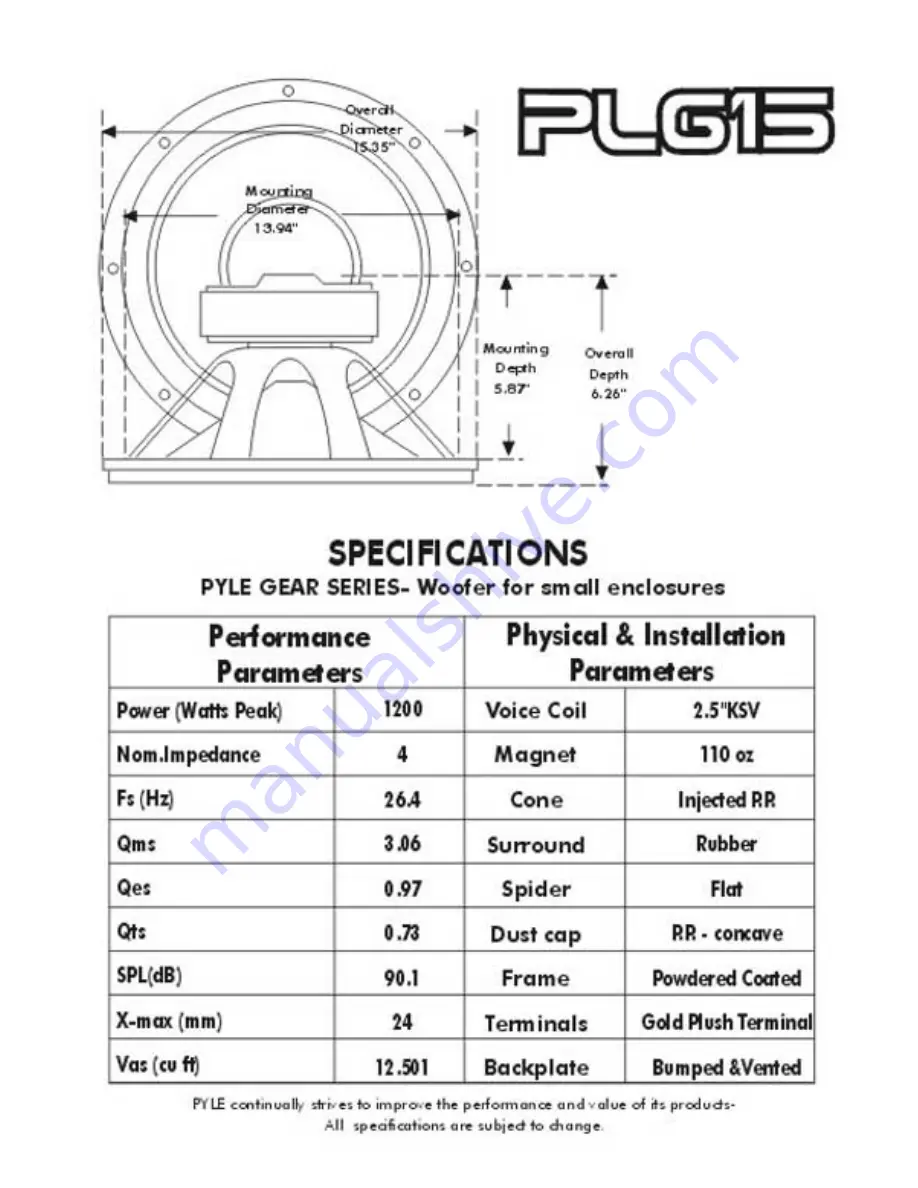 Pyle PLG10 Specifications Download Page 5