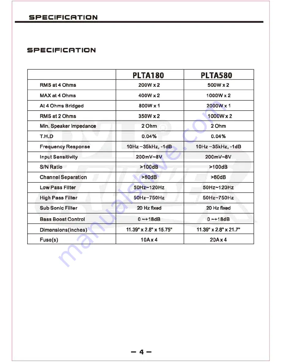 Pyle PLTA180 Manual Download Page 5