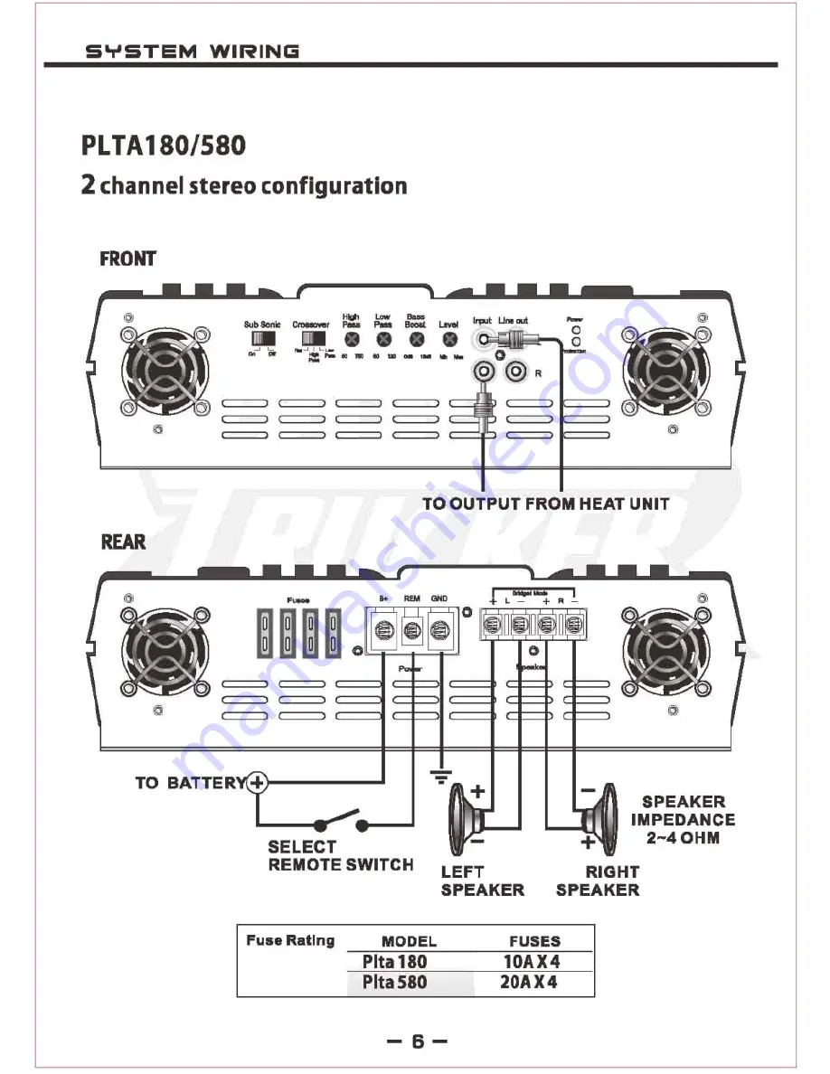 Pyle PLTA180 Manual Download Page 7