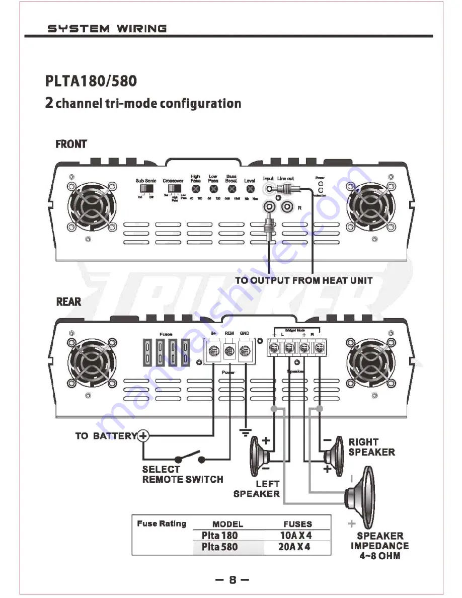 Pyle PLTA180 Manual Download Page 9