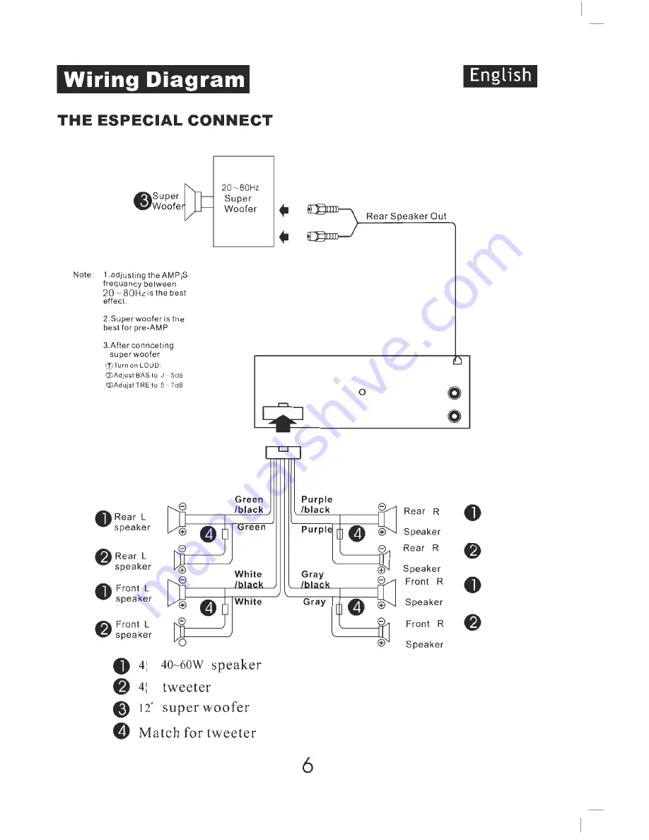 Pyle Plus PLCD71 Owner'S Manual Download Page 7