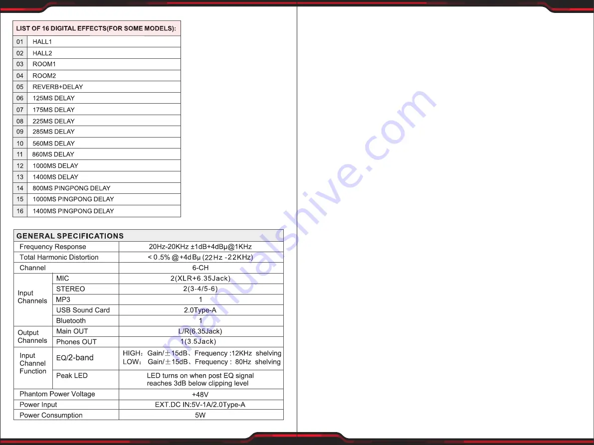 Pyle PMX44T User Manual Download Page 4