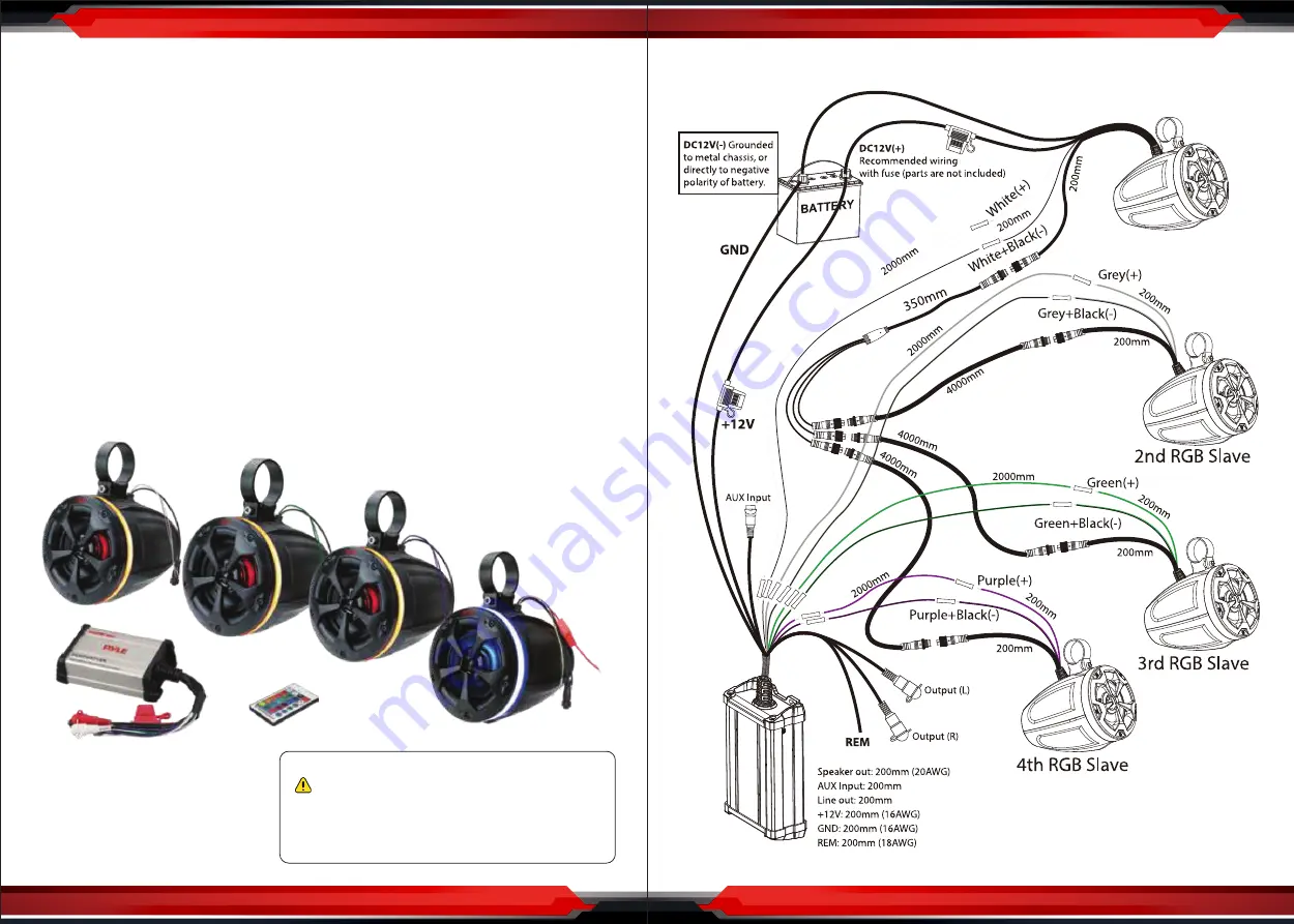 Pyle PowerSport PLUTV471AR User Manual Download Page 6